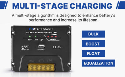 ATEM POWER MPPT Solar Charge Controller Solar Panel Battery Regulator 12V/24V 20A With USB - OZI4X4 PTY LTD