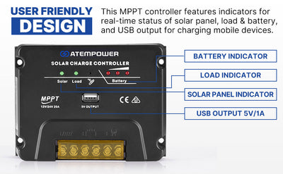 ATEM POWER MPPT Solar Charge Controller Solar Panel Battery Regulator 12V/24V 20A With USB - OZI4X4 PTY LTD