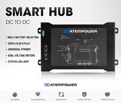 Smart Hub Dual Battery System Fit DC to DC Chargers - OZI4X4 PTY LTD