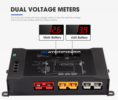 Smart Hub Dual Battery System Fit DC to DC Chargers - OZI4X4 PTY LTD