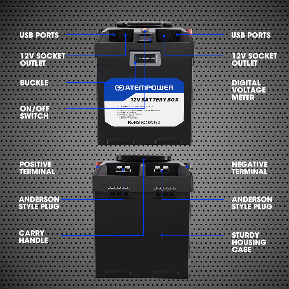 ATEM POWER Battery Box - OZI4X4 PTY LTD