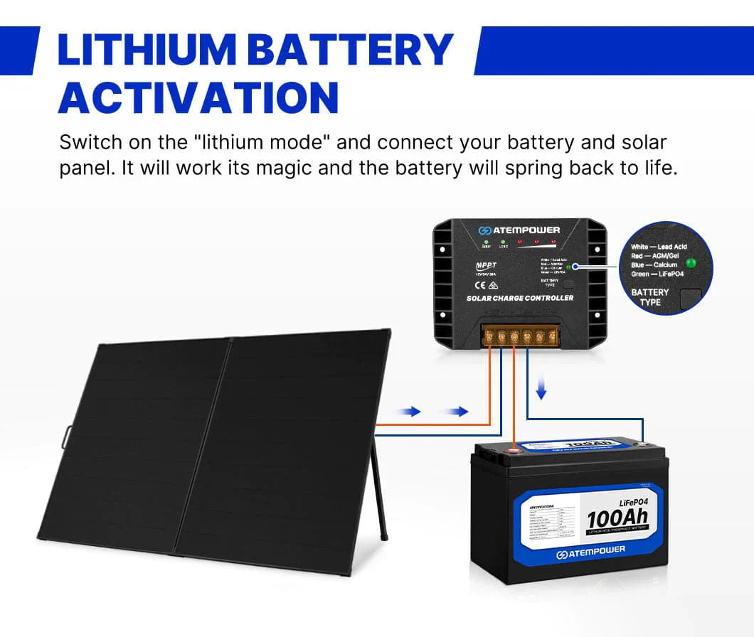 ATEM POWER 20A MPPT Solar Charge Controller Regulator 12V/24V Lithium Compatible - OZI4X4 PTY LTD