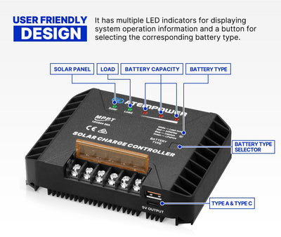 ATEM POWER 20A MPPT Solar Charge Controller Regulator 12V/24V Lithium Compatible - OZI4X4 PTY LTD