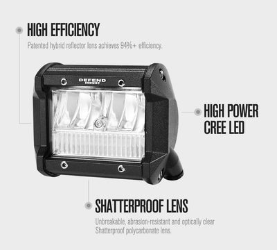 4" CREE LED Work Lights Pair (Online Only)