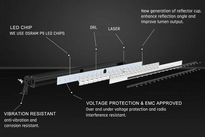 42 Inch Laser Light Bar LED 140W (Online Only)