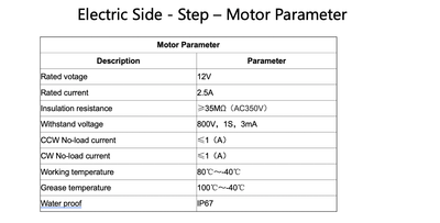 Electrical Side Steps Suits Toyota Landcruiser 76 Series 2014 +