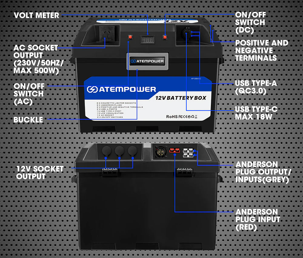ATEM POWER Battery Box built-in VSR Isolator with 500W Inverter + 12V 135Ah AGM Battery (Online Only) - OZI4X4 PTY LTD