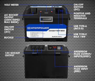 ATEM POWER Battery Box built-in VSR Isolator with 500W Inverter + 12V 135Ah AGM Battery (Online Only) - OZI4X4 PTY LTD
