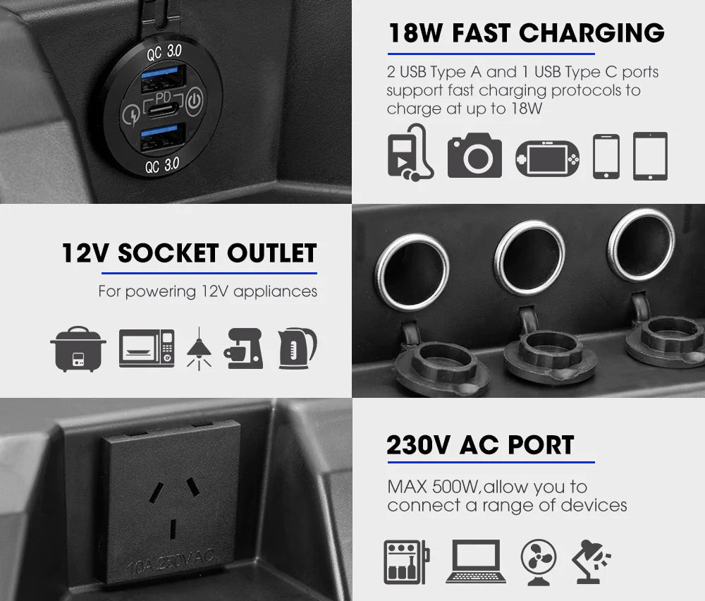 ATEM POWER Battery Box built-in VSR Isolator with 500W Inverter + 12V 135Ah AGM Battery (Online Only) - OZI4X4 PTY LTD