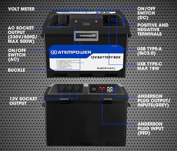 ATEM POWER Battery Box built-in VSR Isolator with 500W Inverter + 12V 100Ah Lithium Battery(Online Only) - OZI4X4 PTY LTD