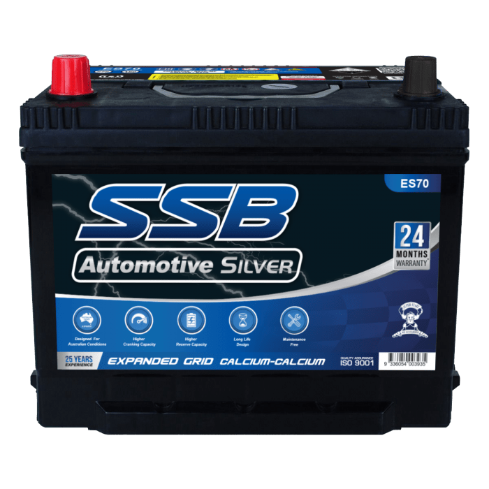 4x4 Battery Suits Mitsubishi Triton BT-2003 - Onwards (Online Only)
