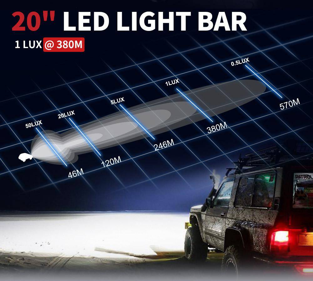 20” Osram LED Light Bar Super Slim Combo Beam (Online Only)