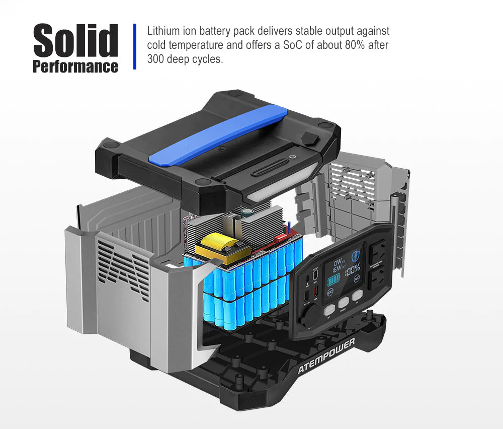 ATEM POWER AP500X Portable Power Station 500W Generator Solar Charging Battery Backup (Online Only) - OZI4X4 PTY LTD