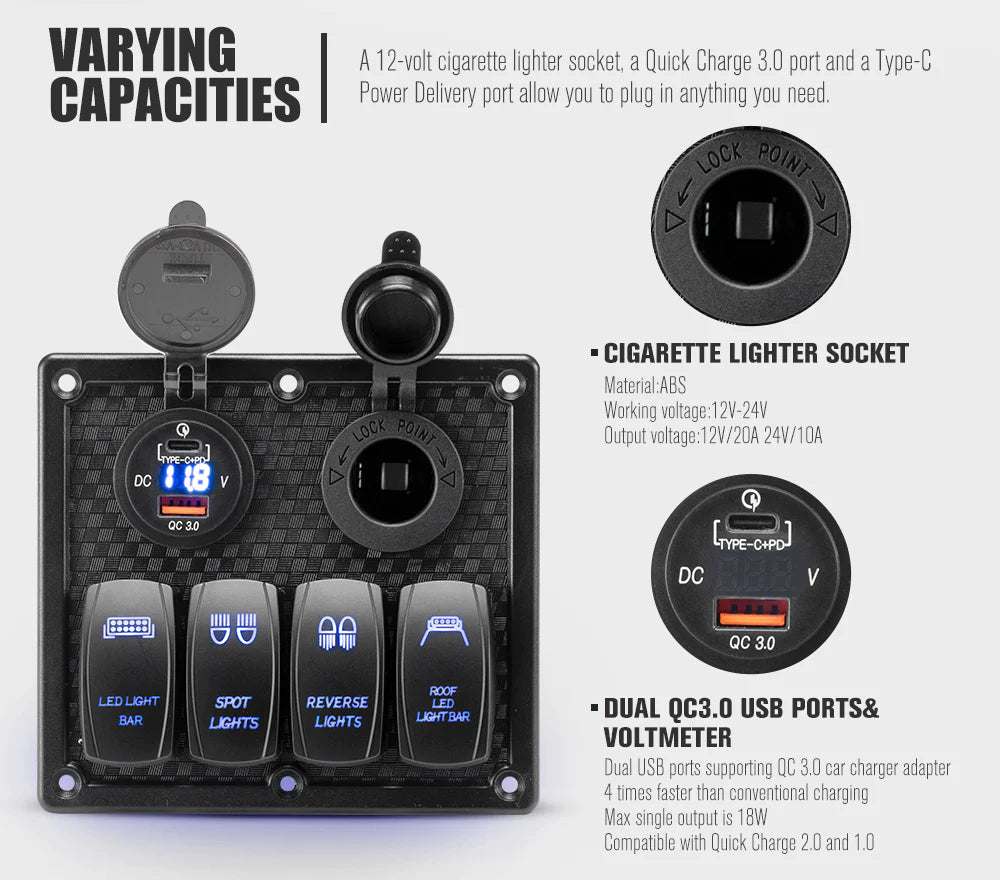3 Gang Rocker Switch Panel ON-OFF Toggle Voltmeter USB C Type Charger 12V 24V (Online Only) - OZI4X4 PTY LTD
