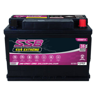 4X4 Battery suits Toyota Hilux 2.8L 2015-2019 (Online Only)