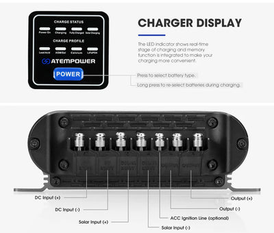 12V 20A DC to DC Battery Charger MPPT System Kit Isolator Dual Battery (Online Only) - OZI4X4 PTY LTD